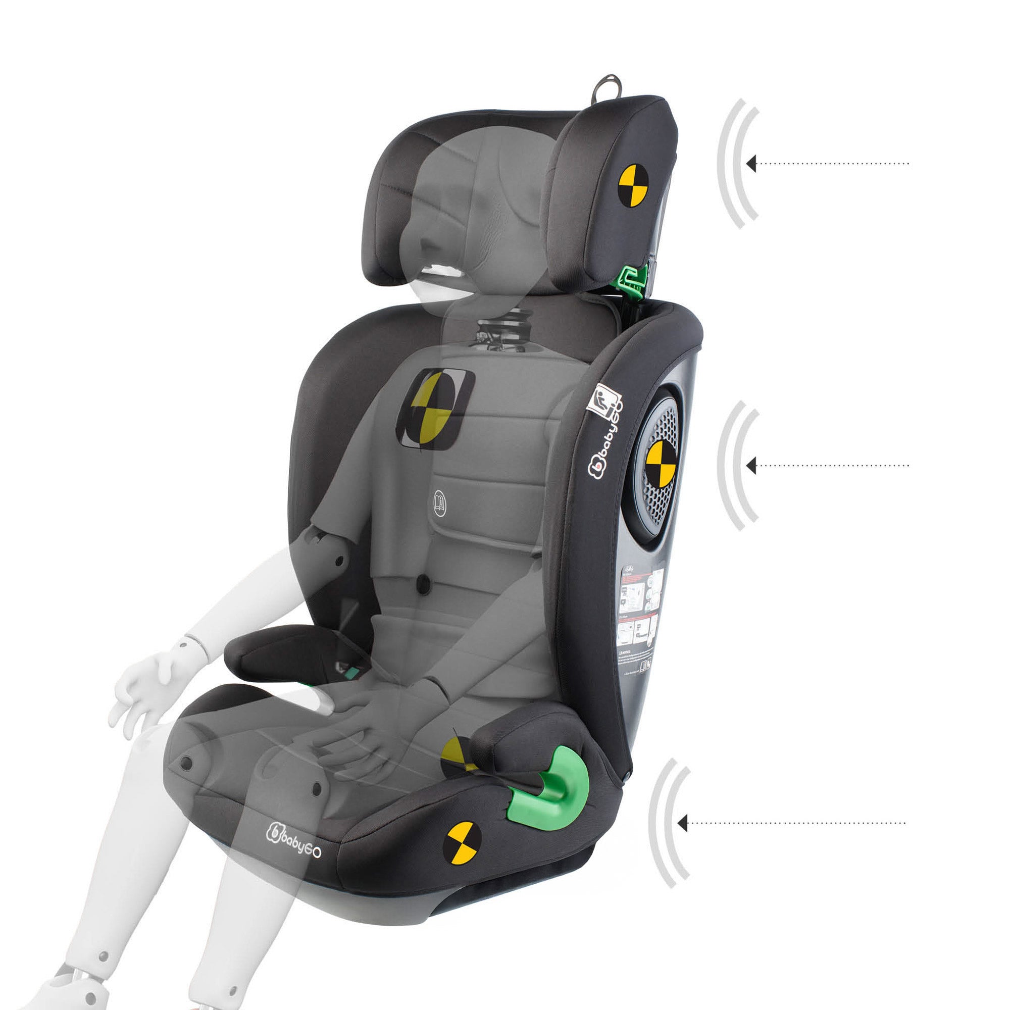 Babygo Autositz Kindersitz SafeWay I-Size 100-150cm