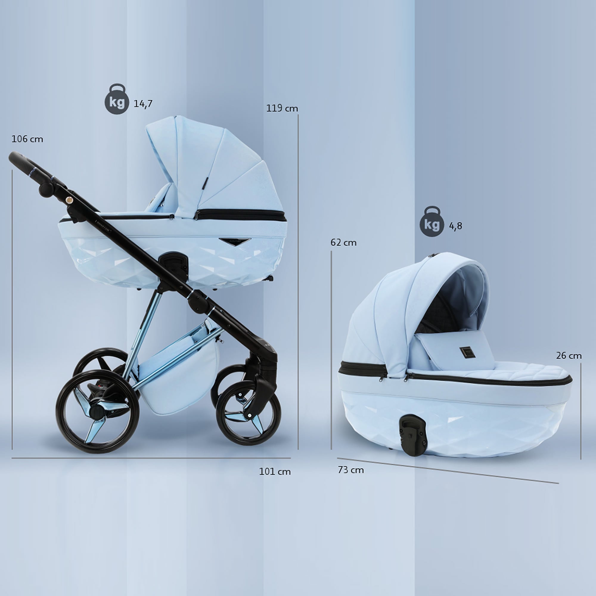 Luxus Kombi-Kinderwagen Milano von Knirpsenland – Komfort und Eleganz in Perfektion