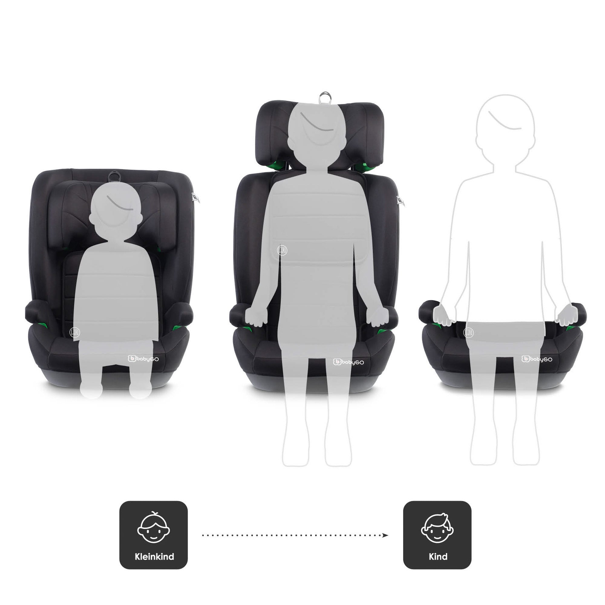 Babygo Autositz Kindersitz SafeWay I-Size 100-150cm