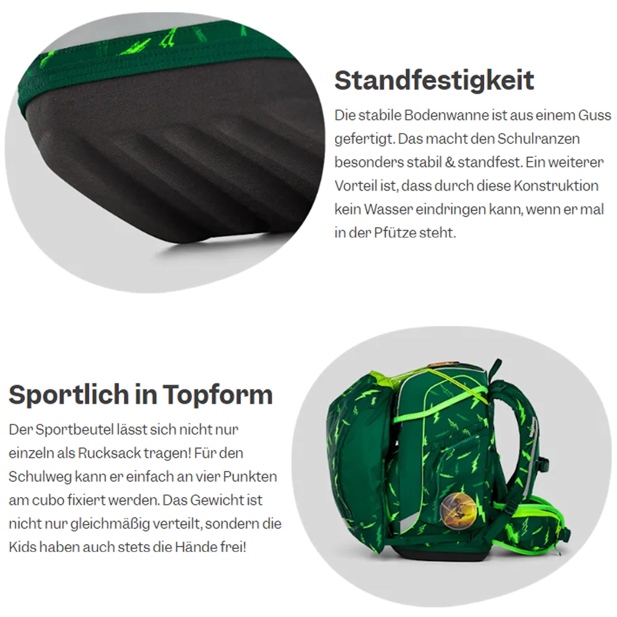 Ergobag Cubo Schulranzen PerlentauchBär – Set 5-tlg.