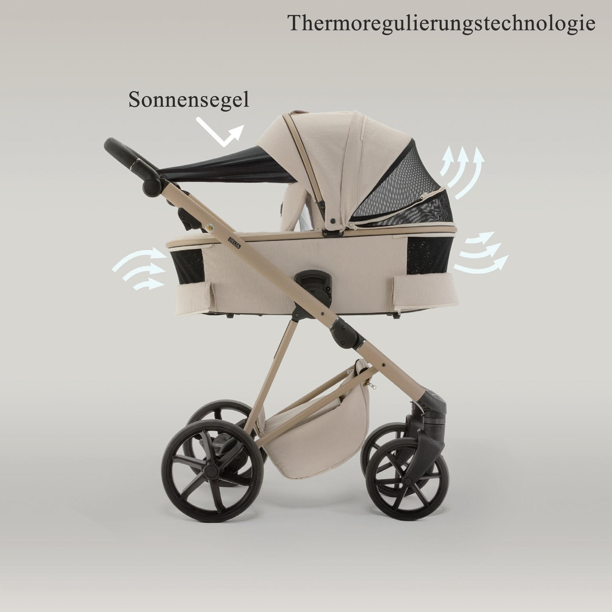 Kombi Kinderwagen Merida Knirpsenland – Luxusklasse ohne Kompromisse