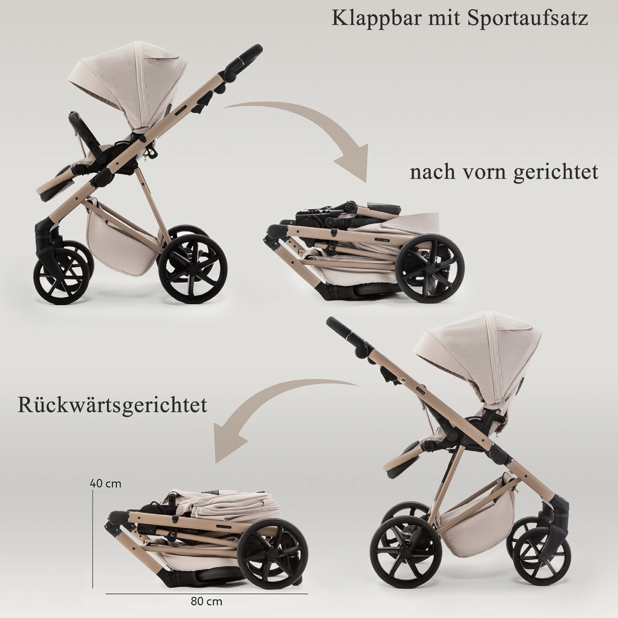 Kombi Kinderwagen Merida Knirpsenland – Luxusklasse ohne Kompromisse