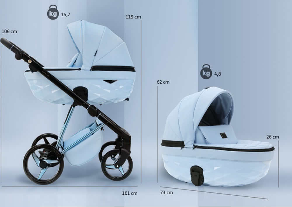 Luxus Kombi Kinderwagen Milano Knirpsenland