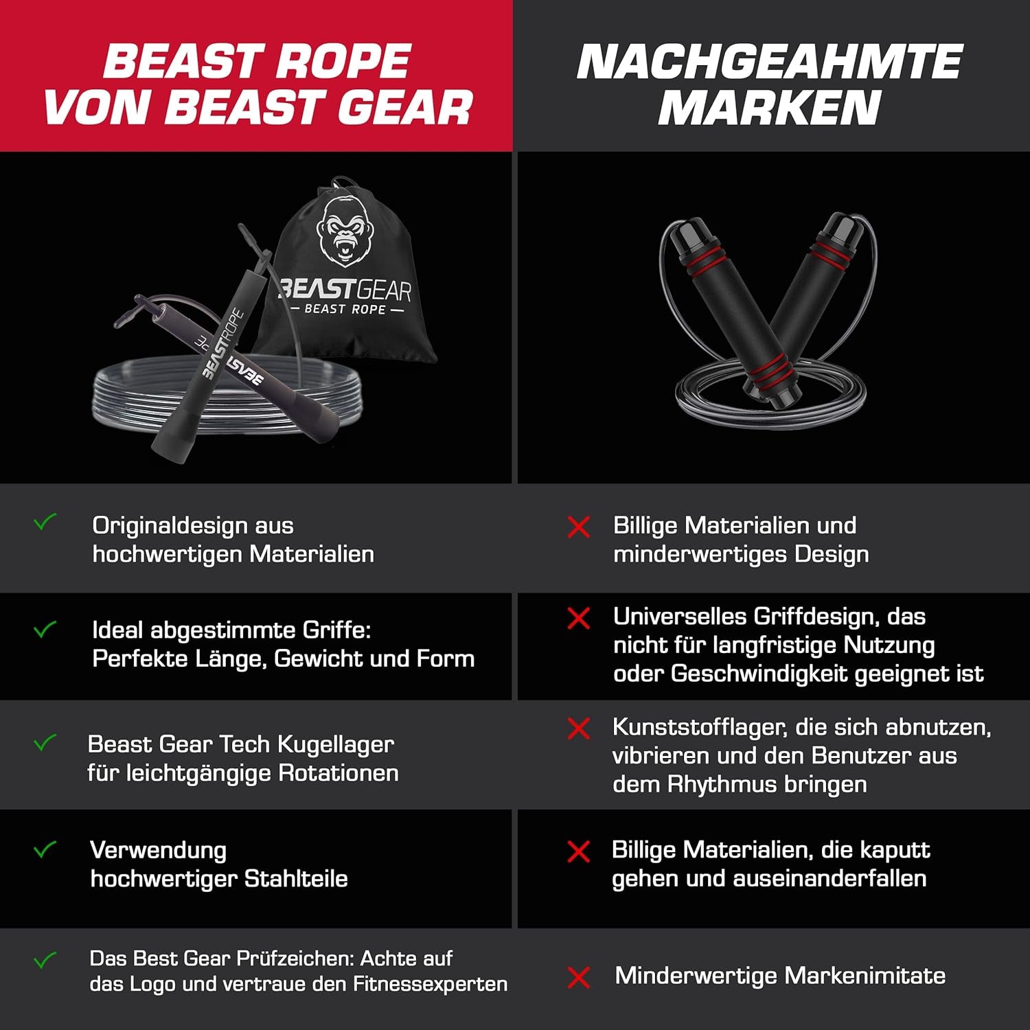 Springseil Fitnessseil Sprungseil Sport Boxen MMA Crossfit Stahl Beast Gear